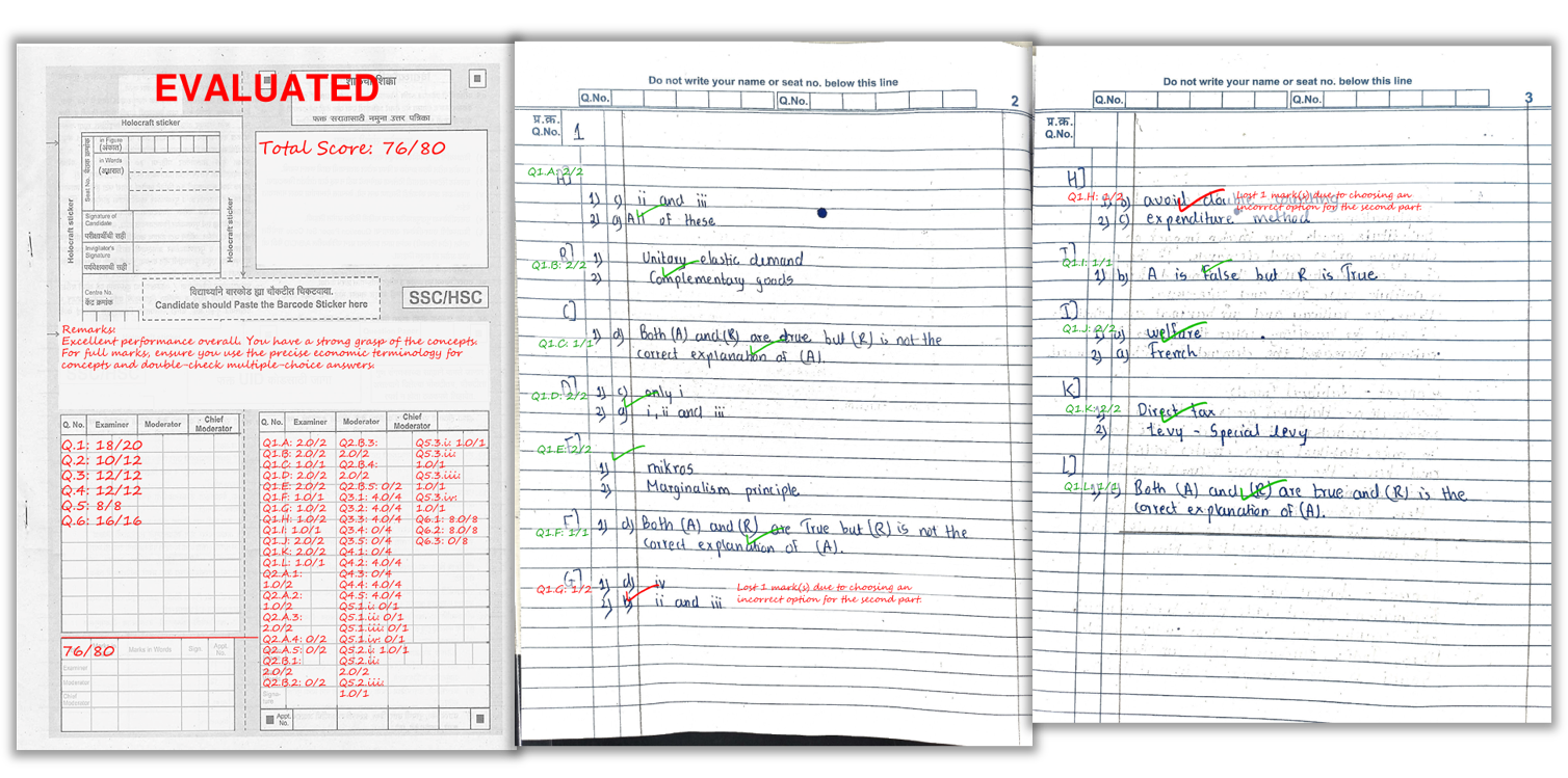 Sample marked answer sheet showing per-question marks and remarks
